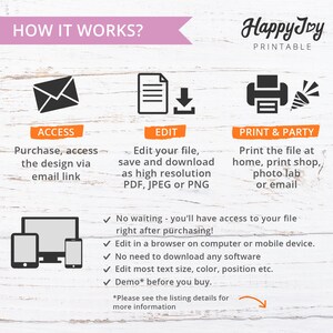 May include: A graphic with the text "HOW IT WORKS?" and "Happy Joy PRINTABLE." It shows steps: Access via email, Edit as PDF/JPEG/PNG, and Print. Includes bullet points: instant access, edit in browser, no software needed.
