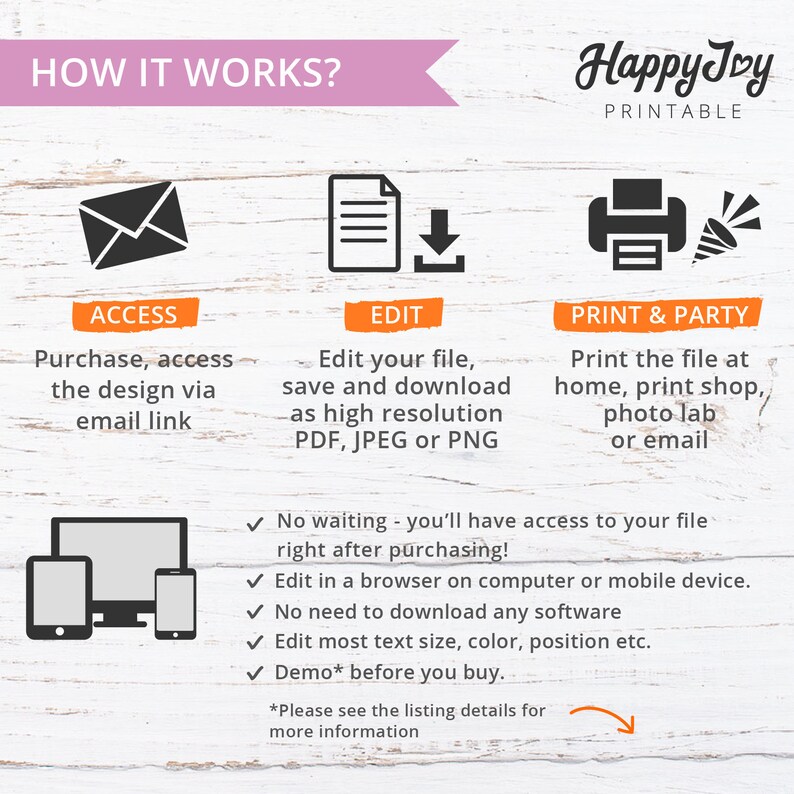 May include: A graphic with the text "HOW IT WORKS?" and "Happy Joy PRINTABLE." It shows steps: Access via email, Edit as PDF/JPEG/PNG, and Print. Includes bullet points: instant access, edit in browser, no software needed.