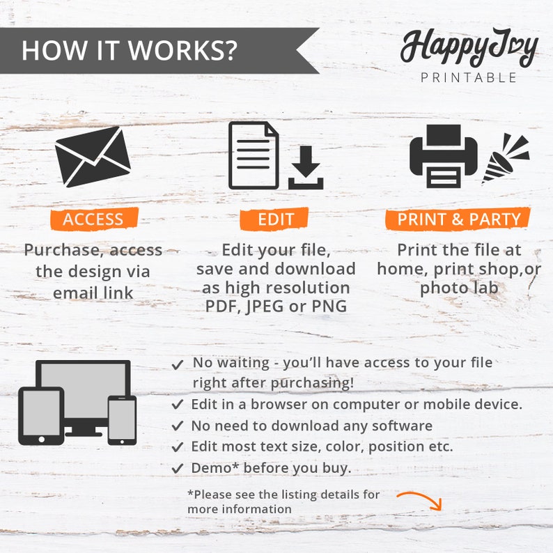 May include: How it works graphic with three steps: access, edit, and print & party.  The graphic shows an envelope, a document with a download arrow, and a printer with a party popper.  The text explains that you can purchase, access, edit, and print the design.  The graphic also includes a list of benefits, such as no waiting, editing in a browser, and no need to download software.