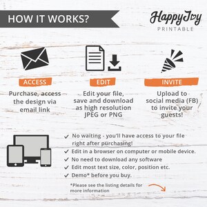 May include: How it works graphic with three steps: access, edit, and invite.  The graphic shows an envelope, a document with a download arrow, and a megaphone.  The text explains that you can purchase access to the design via email link, edit the file and download it as a high resolution JPEG or PNG, and upload the design to social media to invite guests.  The graphic also includes a list of benefits: no waiting, edit in a browser, no need to download software, edit text size, color, position, and demo before you buy.