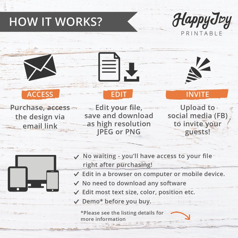 May include: How it works graphic with three steps: access, edit, and invite.  The graphic shows an envelope, a document with a download arrow, and a megaphone.  The text explains that you can purchase access to the design via email link, edit the file and download it as a high resolution JPEG or PNG, and upload the design to social media to invite guests.  The graphic also includes a list of benefits: no waiting, edit in a browser, no need to download software, edit text size, color, position, and demo before you buy.