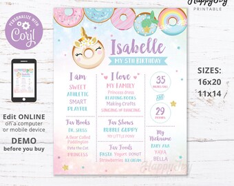 Donut Unicorn Milestone Board Poster, Girls Magical Birthday, Donuts Milestone Sign, Editable Printable Digital Template INSTANT Edit Corjl