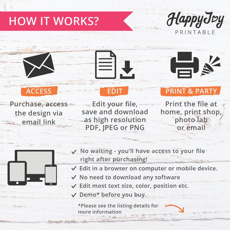 May include: How it works graphic with three steps: access, edit, and print & party.  The graphic shows icons for email, a document, and a printer.  The text explains that you can purchase, access, edit, and print the design.  The graphic also includes a list of features, such as no waiting, edit in a browser, no need to download software, edit text size, color, position, and demo before you buy.