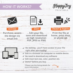 May include: How it works graphic with three steps: access, edit, and print & party.  The graphic shows an envelope, a document with a download arrow, and a printer with a party popper.  The text explains that you can purchase, access, edit, and print the design.  The graphic also includes a list of features, such as no waiting, edit in a browser, no need to download software, and edit text size, colour, and position.  The graphic also includes a demo* before you buy.