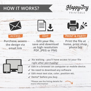 May include: An infographic with the title "HOW IT WORKS?" and the logo "Happy Joy PRINTABLE". It shows the steps: Access, Edit, and Print & Party. The text describes how to purchase, edit, and print a design.