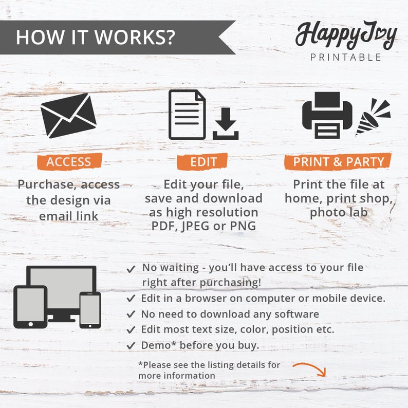 May include: An infographic with the title "HOW IT WORKS?" and the logo "Happy Joy PRINTABLE". It shows the steps: Access, Edit, and Print & Party. The text describes how to purchase, edit, and print a design.