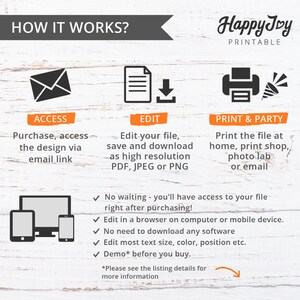 May include: How it works graphic with three steps: access, edit, and print & party.  The graphic shows a black envelope, a document with a download arrow, and a printer with a party hat.  The text below each icon explains the steps.  The graphic also includes a list of benefits: no waiting, edit in a browser, no need to download software, edit text size, colour, position, and demo before you buy.