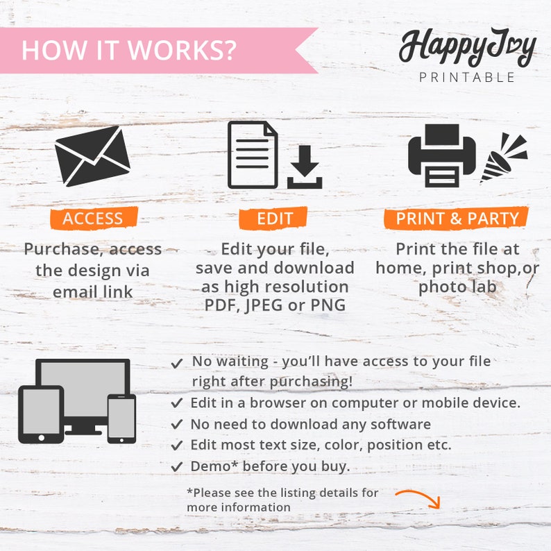 May include: How it works graphic with three steps: access, edit, and print & party.  The graphic shows icons for email, a document, and a printer.  The text explains how to purchase, edit, and print a printable design.  The graphic also includes a list of features, such as no waiting, edit in a browser, and demo before you buy.