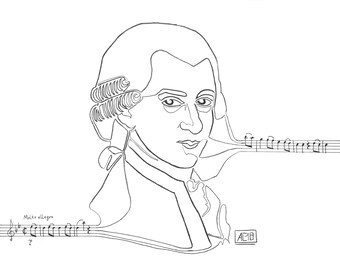 Wolfgang Amadeus Mozart, portrait