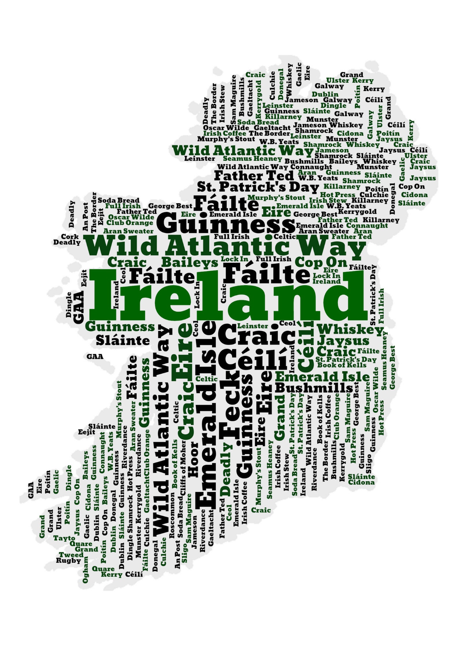 Ireland Word Cloud Art Instant Download Etsy UK