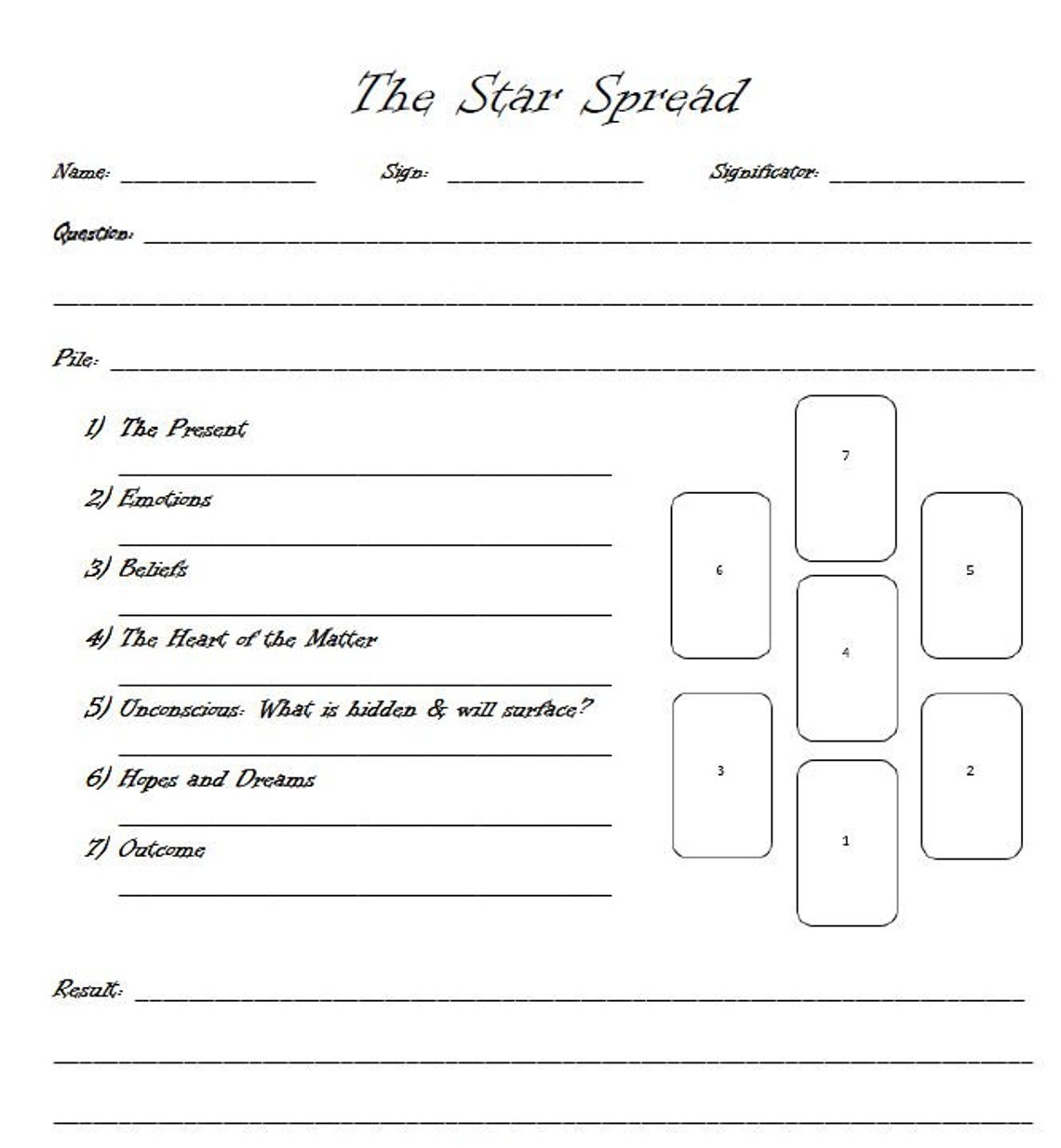 Tarot Spread Worksheets Etsy Canada