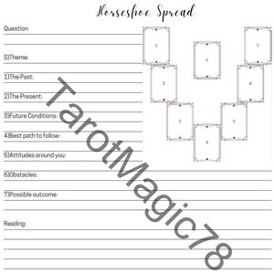 Op de afbeelding: Een wit tarot-werkblad getiteld Horseshoe Spread met zwarte tekst en lijnen. Het bevat een hoefijzervormige lay-out van zeven genummerde rechthoekige kaders en één centraal kader met het label S, naast secties voor een vraag en leesnotities.