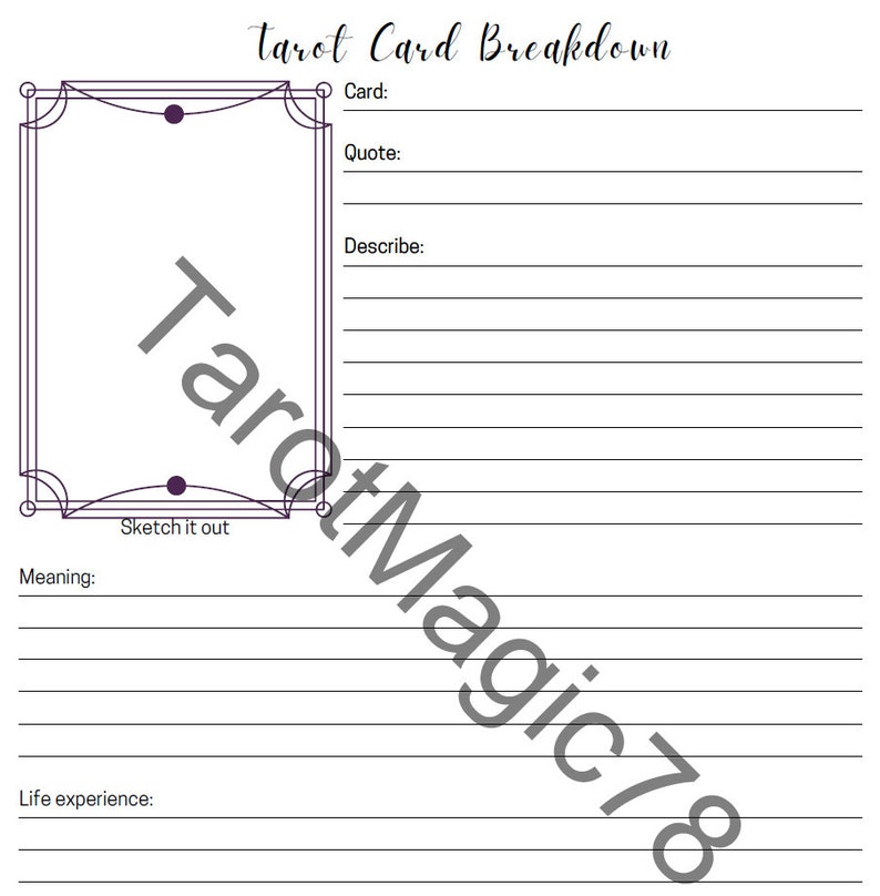 Tarot Card Breakdown Etsy