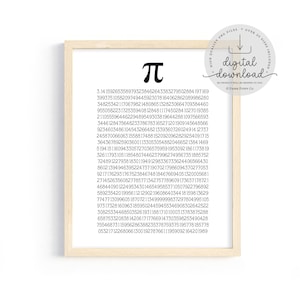 First 1000 Digits of Pi Printable Fun Math Poster, Fun Math Classroom Decor for High School and Middle School Teachers