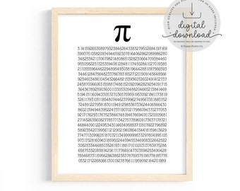 First 1000 Digits of Pi Printable Fun Math Poster, Fun Math Classroom Decor for High School and Middle School Teachers