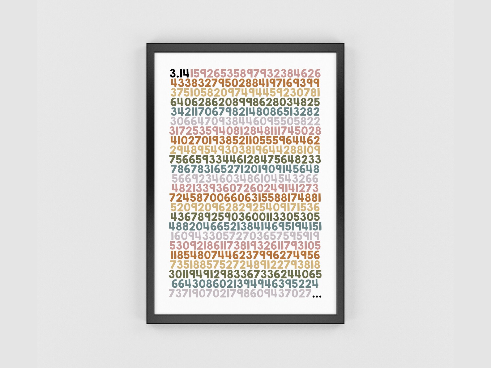 Pi Digits Math Classroom Print, Printable Fun Math Poster, Fun Math ...