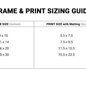 May include: A chart showing frame and print sizing guide for matted prints. The chart lists four frame sizes in inches: 8 x 10, 11 x 14, 16 x 20, and 20 x 30. The corresponding print sizes with matting are: 5.5 x 7.5, 7.5 x 9.5, 11.5 x 15.5, and 15.5 x 23.5 inches.