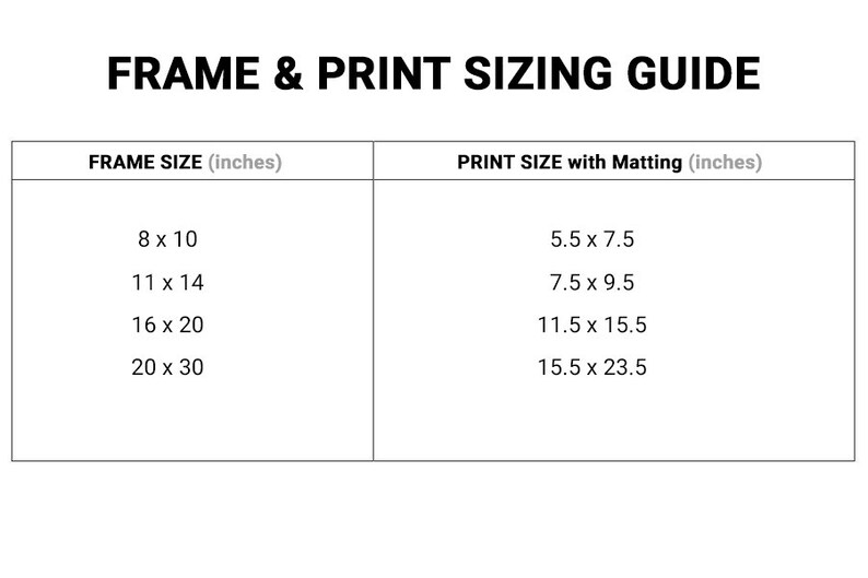 May include: A chart showing frame and print sizing guide for matted prints. The chart lists four frame sizes in inches: 8 x 10, 11 x 14, 16 x 20, and 20 x 30. The corresponding print sizes with matting are: 5.5 x 7.5, 7.5 x 9.5, 11.5 x 15.5, and 15.5 x 23.5 inches.