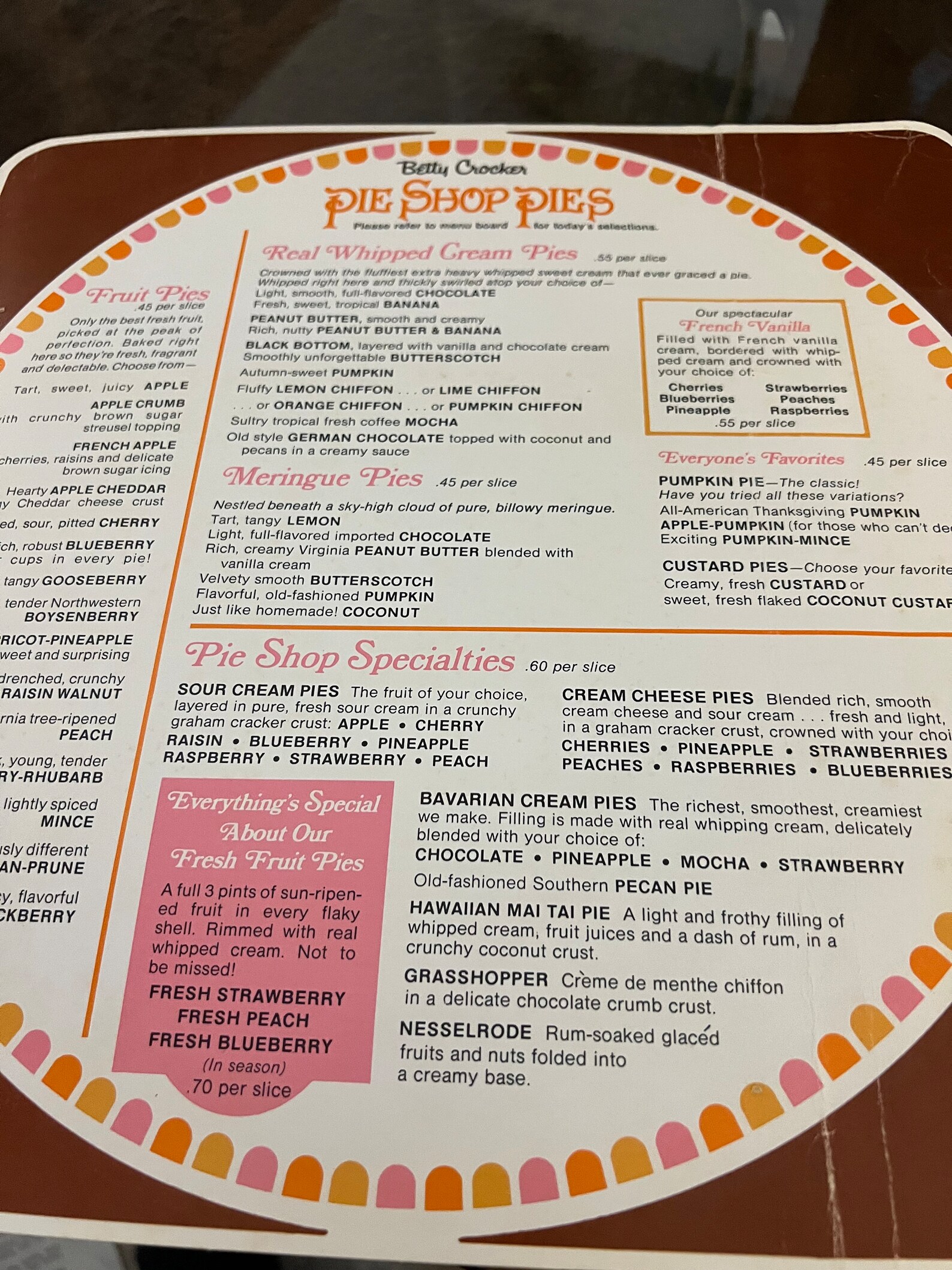 BETTY CROCKER collection Etsy