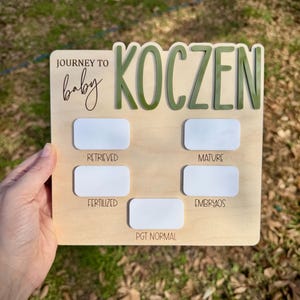 May include: A wooden sign with the text "Journey to baby" and the name "KOCZEN" in green. The sign has five white rectangular spaces with the words "RETRIEVED", "MATURE", "FERTILIZED", "EMBRYOS", and "PGT NORMAL".
