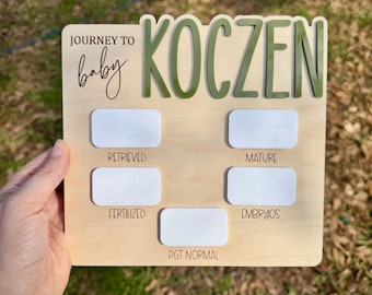 Personalized IVF Journey Milestone Tracker – Fertility Keepsake