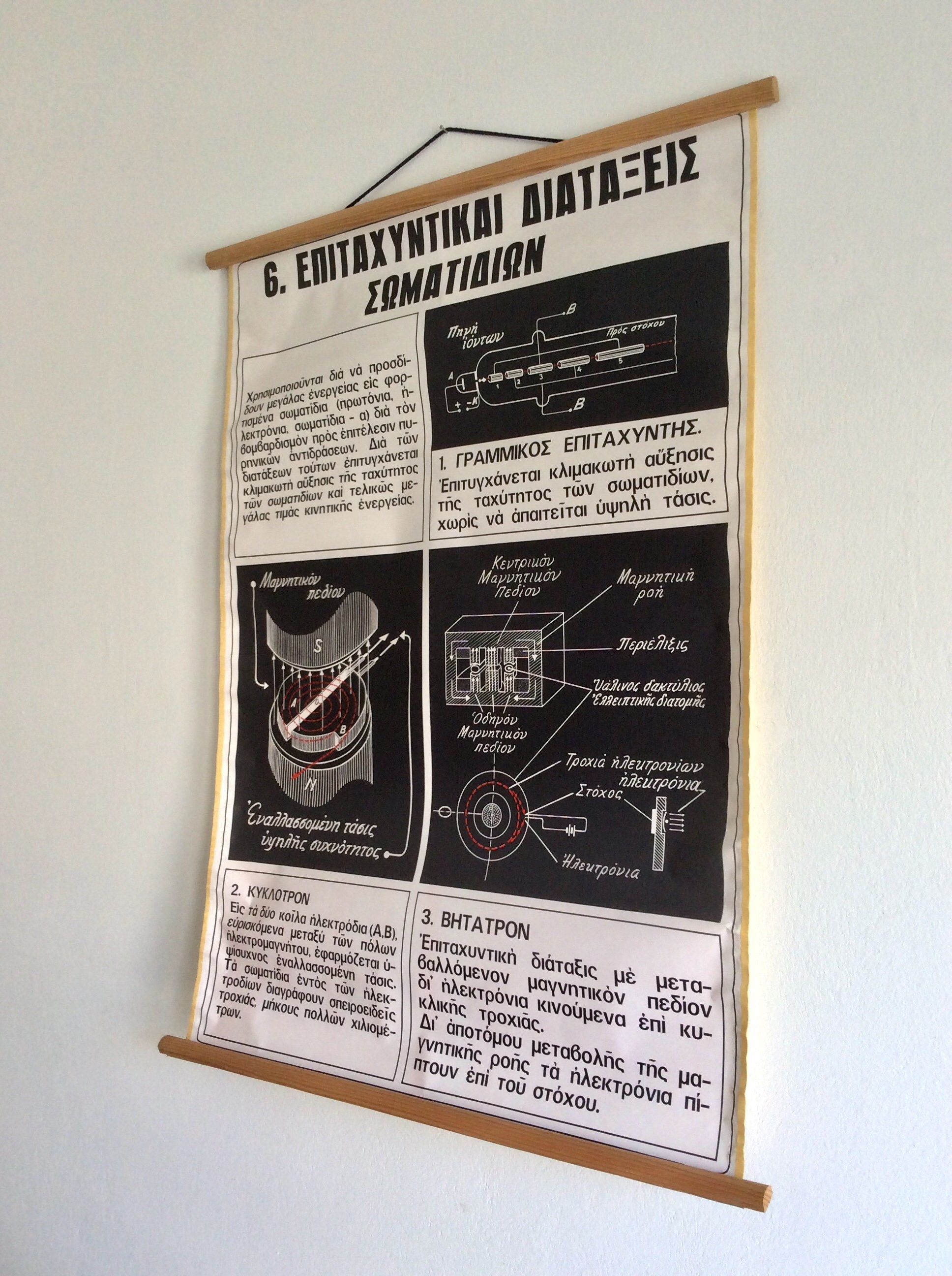 Pop Chart Lab Poster Rails Buy Original Vintage Wall Chart of Particle Accelerators, Vintage ...