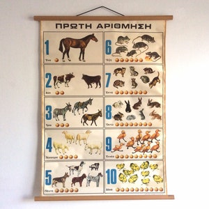 Mathematik Pull Down, Mathematik Diagramm, Vintage Mathematik Schule Diagramm, Vintage Schule Diagramm Poster, seltene Karte, Pull-Down-Diagramm, Classroo