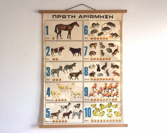 Vintage Mathematics School Chart: Greek Educational Poster