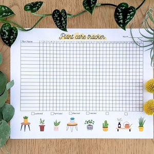 Printable Plant Care Tracker, Plant Watering and Fertilizing Log, Plant Care Calendar, Digital Plant Planner