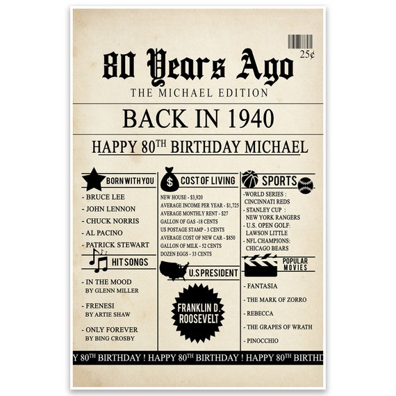 80th Birthday Newspaper Born In 1940 Stats Etsy