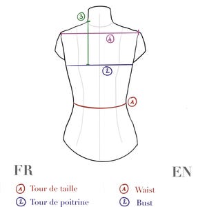 May include: Diagram illustrating body measurements for clothing. The image shows a stylized mannequin with lines indicating waist, bust, neckline to bust, and shoulder width. Text in French and English labels the measurements.