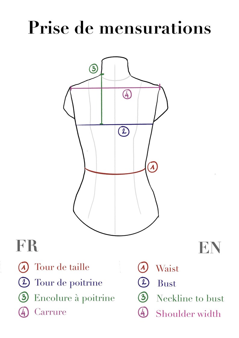 May include: Diagram illustrating body measurements for clothing. The image shows a stylized mannequin with lines indicating waist, bust, neckline to bust, and shoulder width. Text in French and English labels the measurements.