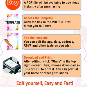 May include: A step-by-step guide on how to purchase, edit, and print a digital template from Etsy. The guide includes images of the Etsy logo, a template, a pen, a printer, and the text "Edit yourself, Easy and Fast!"