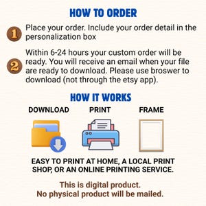 Peut inclure: Graphique informatif avec les textes &laquo;&nbsp;COMMENT COMMANDER&nbsp;&raquo; et &laquo;&nbsp;COMMENT &Ccedil;A MARCHE&nbsp;&raquo;. L'image explique comment commander, t&eacute;l&eacute;charger, imprimer et encadrer un produit num&eacute;rique. Le texte pr&eacute;cise qu'aucun produit physique ne sera envoy&eacute;.