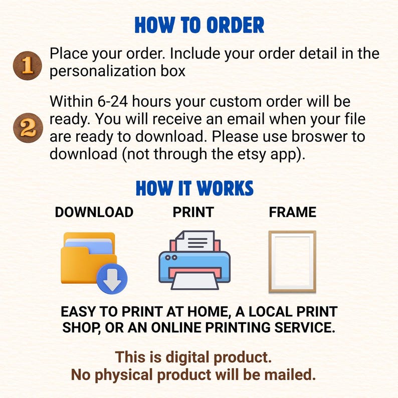 Peut inclure: Graphique informatif avec les textes &laquo;&nbsp;COMMENT COMMANDER&nbsp;&raquo; et &laquo;&nbsp;COMMENT &Ccedil;A MARCHE&nbsp;&raquo;. L'image explique comment commander, t&eacute;l&eacute;charger, imprimer et encadrer un produit num&eacute;rique. Le texte pr&eacute;cise qu'aucun produit physique ne sera envoy&eacute;.