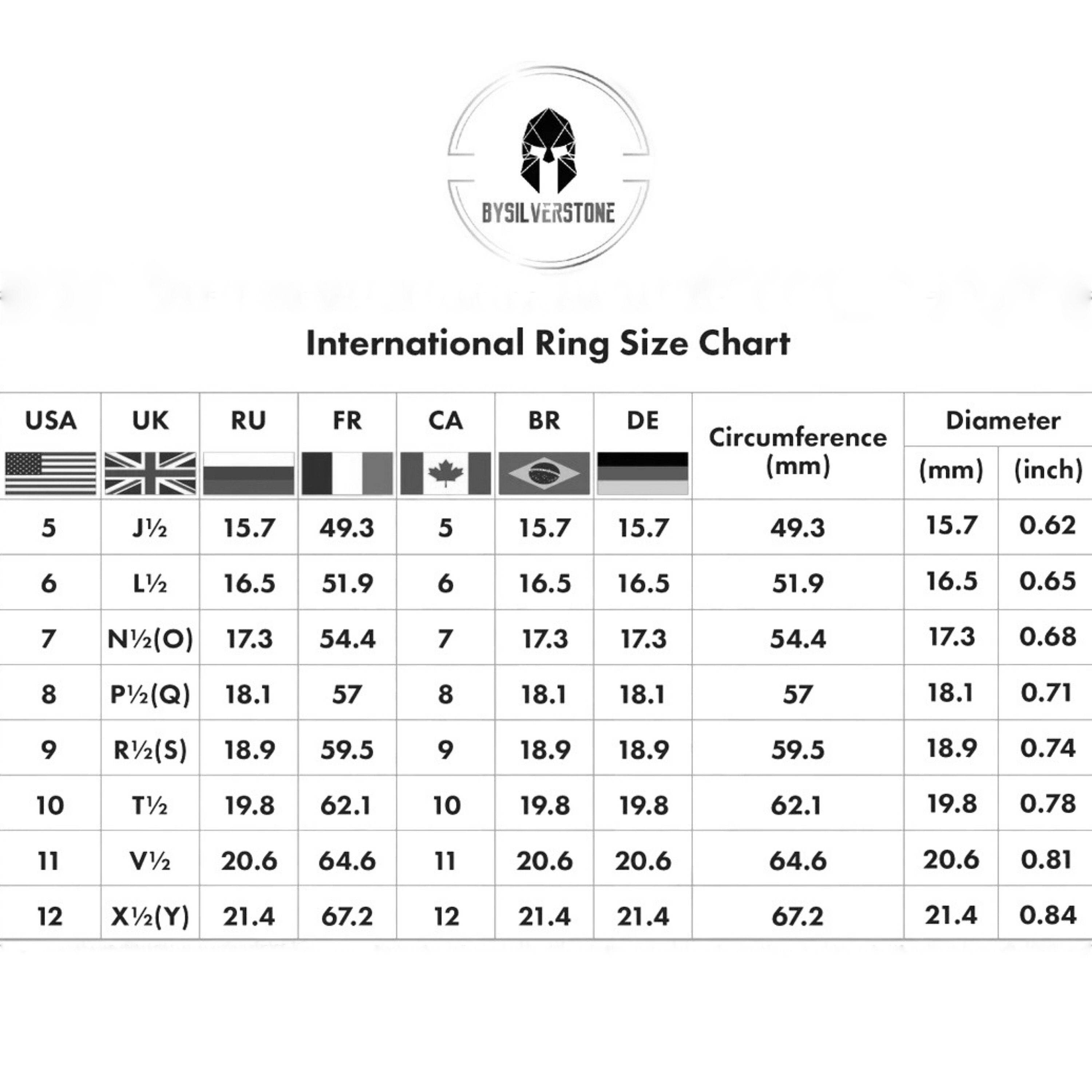 Discover your Ring Size Guide - Susi Cala Jewelry