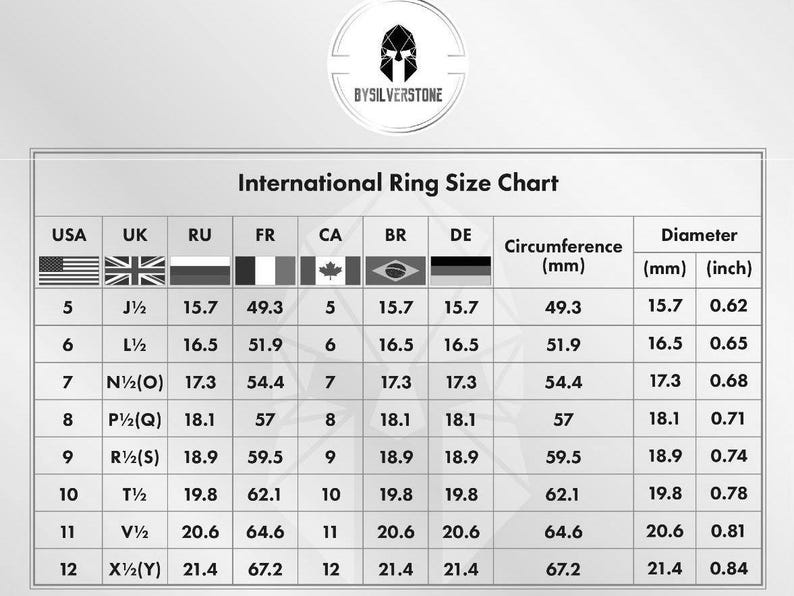 May include: A chart showing international ring sizes in millimetres and inches. The chart includes sizes for the USA, UK, Russia, France, Canada, Brazil, and Germany.