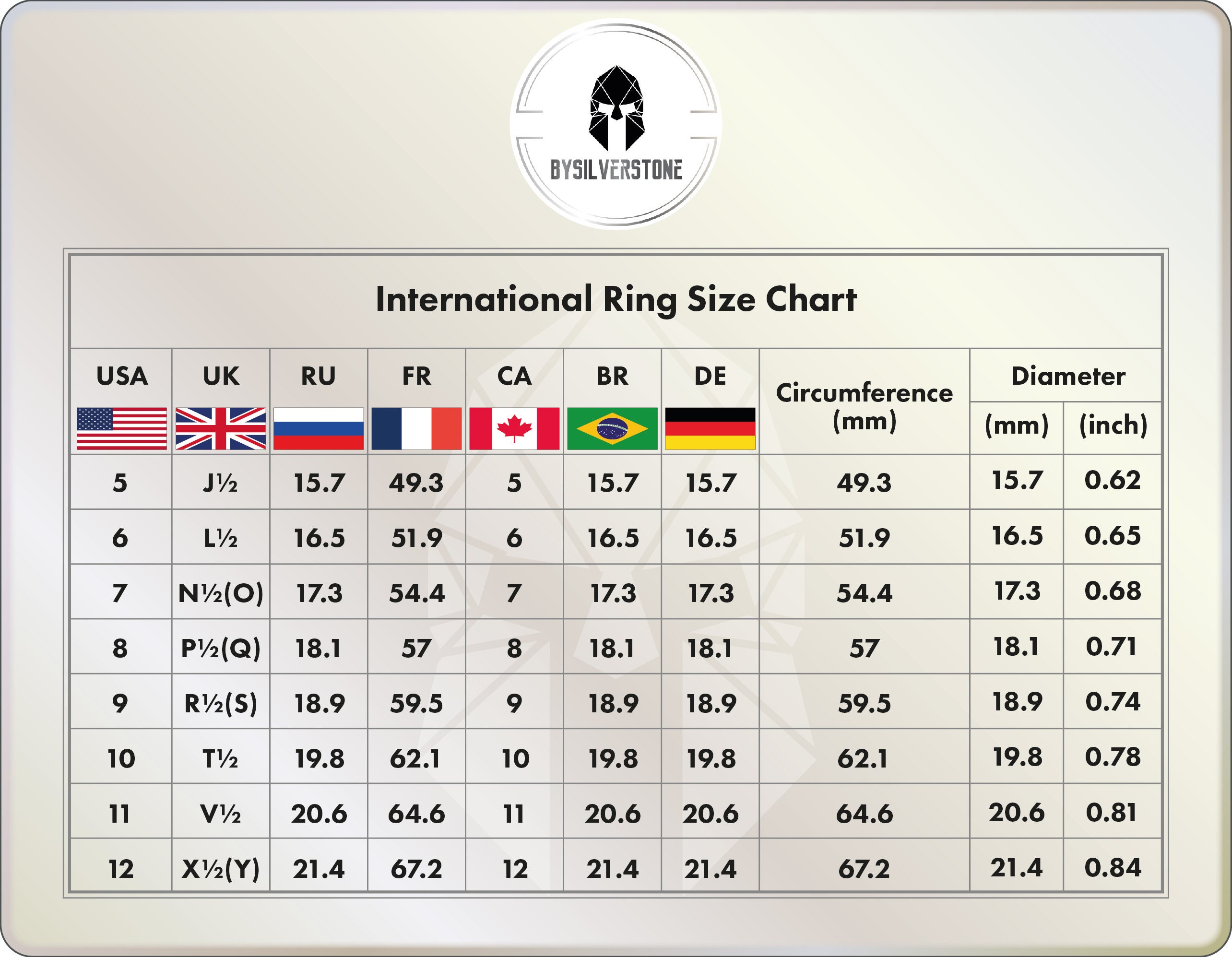 Hermes Ring Size Chart