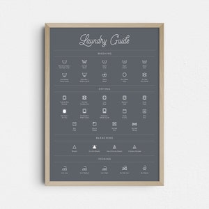 Laundry Symbols Guide Printable