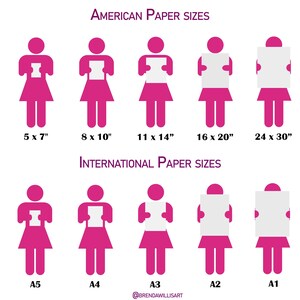 May include: A chart comparing American and International paper sizes.  The chart uses stick figures holding paper to illustrate the relative sizes of the different paper formats.  The American paper sizes are 5 x 7 inches, 8 x 10 inches, 11 x 14 inches, 16 x 20 inches, and 24 x 30 inches.  The International paper sizes are A5, A4, A3, A2, and A1.