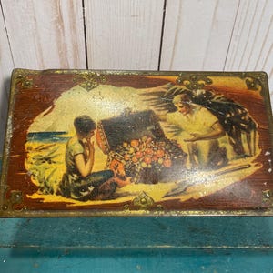 Vintage Canco Tins - Etsy