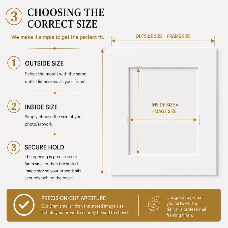 Puede incluir: Un gr&aacute;fico instructivo para elegir un paspart&uacute; para marcos. Muestra un paspart&uacute; rectangular blanco con una abertura central, junto con texto que explica el tama&ntilde;o exterior, el tama&ntilde;o interior y una abertura de corte de precisi&oacute;n de 3 mm.