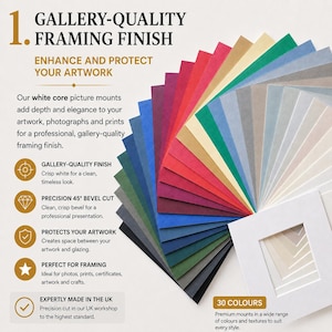Puede incluir: Un abanico de treinta paspart&uacute;s de colores con n&uacute;cleo blanco y corte biselado de 45 grados. La imagen incluye texto que describe acabados de enmarcado de calidad de galer&iacute;a, cortes de precisi&oacute;n y protecci&oacute;n para obras y fotos.
