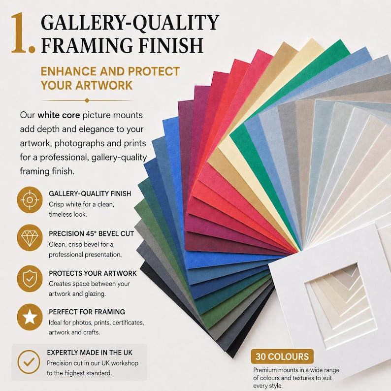 Puede incluir: Un abanico de treinta paspart&uacute;s de colores con n&uacute;cleo blanco y corte biselado de 45 grados. La imagen incluye texto que describe acabados de enmarcado de calidad de galer&iacute;a, cortes de precisi&oacute;n y protecci&oacute;n para obras y fotos.