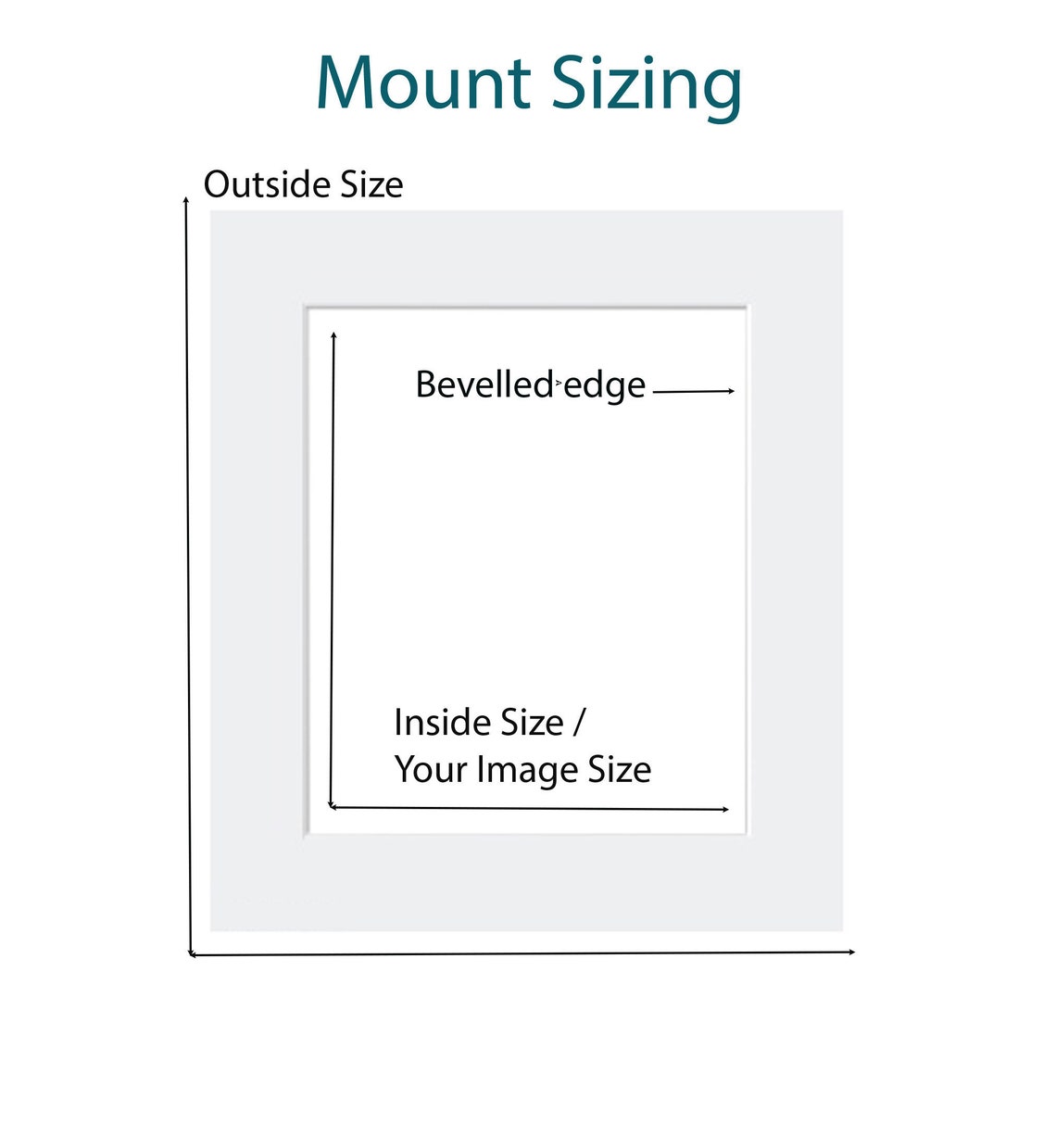 Photo/picture Mounts Size 10x8 Inches to Fit Image 8x6 Etsy UK