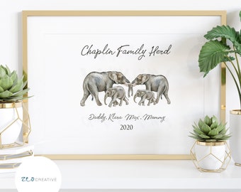 Personalised Elephant Family print, Mother's Day, animal family, Wall art, Our Family, Any theme
