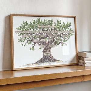 Puede incluir: Una impresión enmarcada de un árbol genealógico con una ilustración detallada de un árbol con hojas verdes y numerosas etiquetas con nombres. La impresión está en un marco de madera. El texto "The Harrington-Turner Family" es visible.