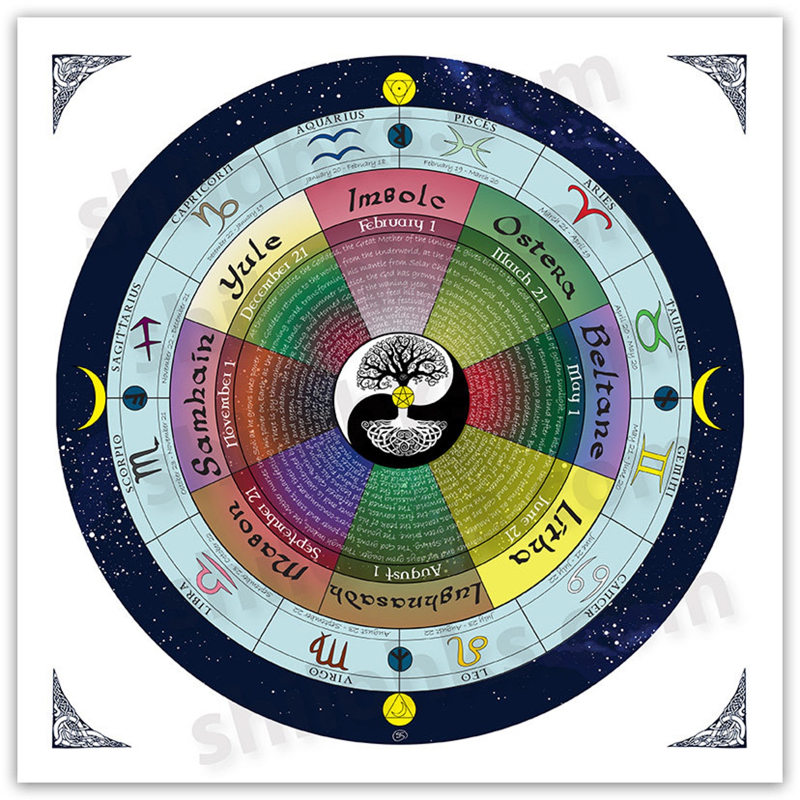 Wheel of the YearNorthern Hemisphere Pagan Calendar Etsy