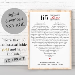 Personalized 65th Birthday Gift: 65 Reasons We Love You Printable (Digital Download)