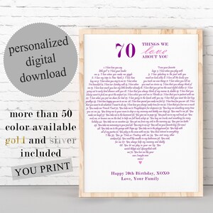 70Gründe, warum wir dich lieben Print: Personalisiertes Geburtstagsgeschenk (Digitaler Download)